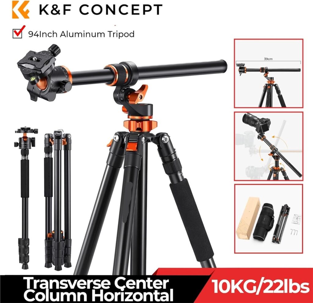 tripode sesion tematica 10 ideas